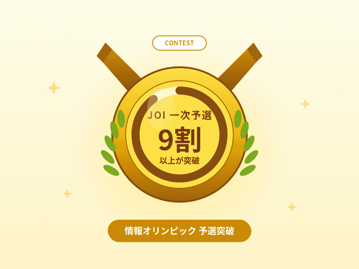 情報オリンピック一次予選突破 9割以上
